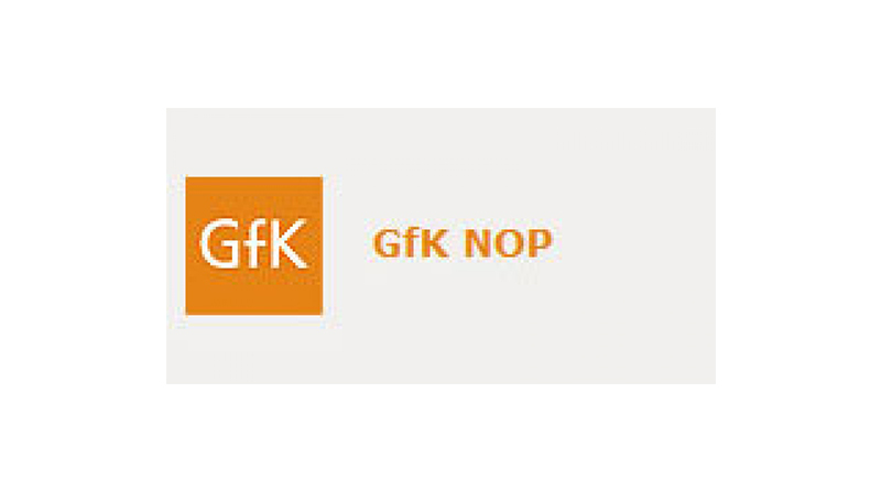 GfK NOP logo
